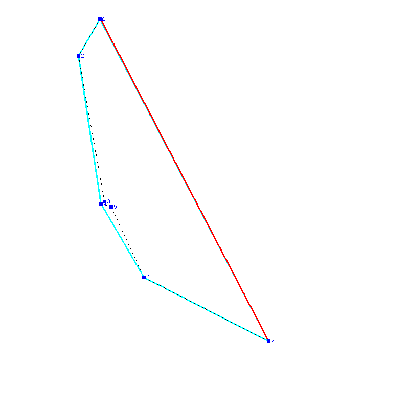 Flugauswertung